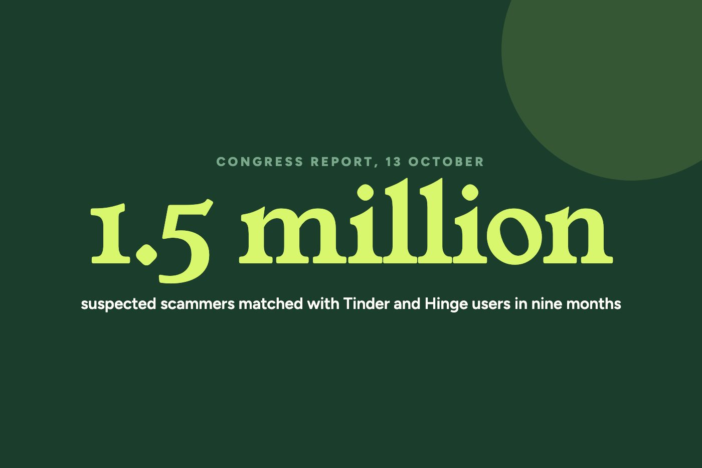 The words 1.5 million in large lime type on a deep green ground